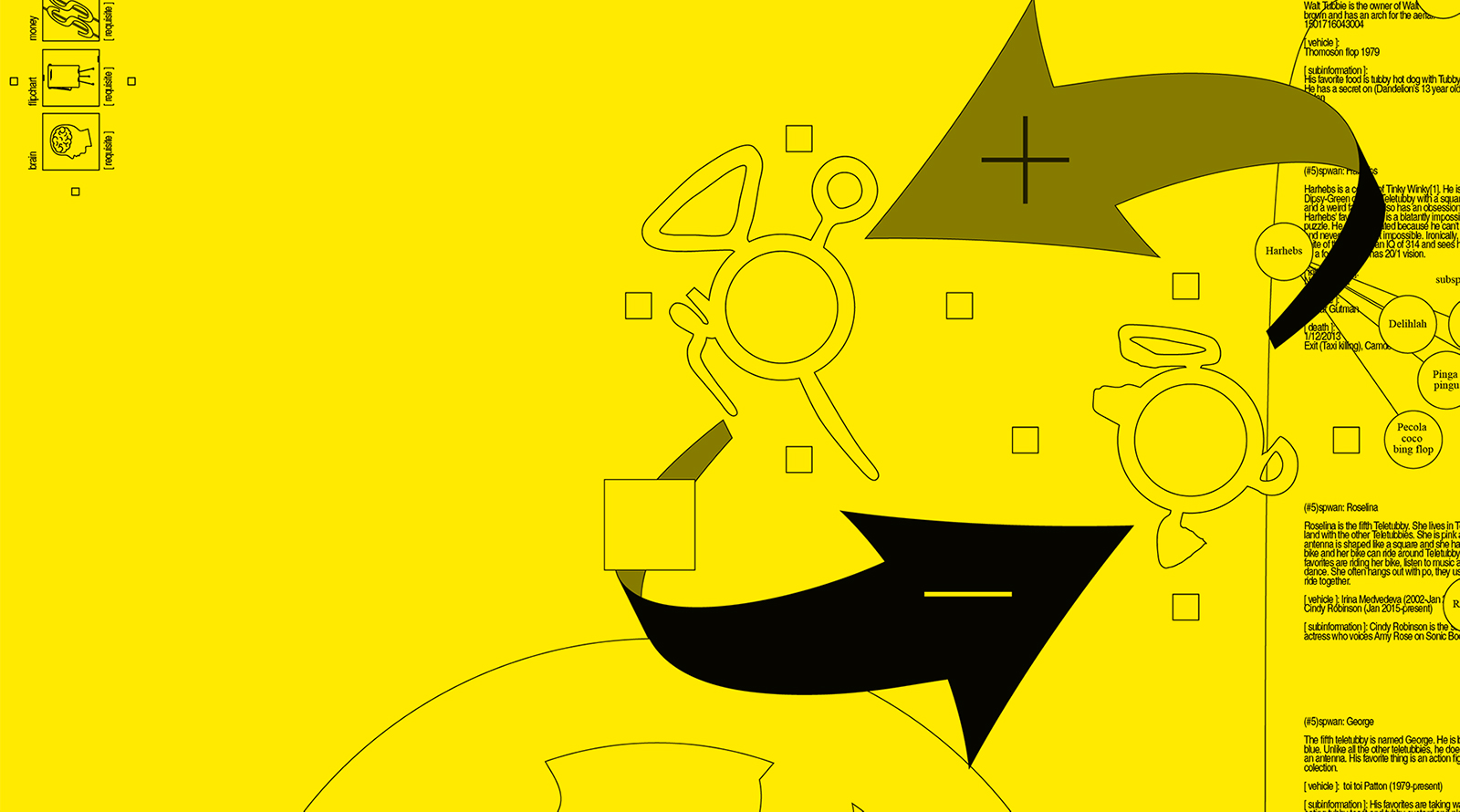 The World is Flat an Square